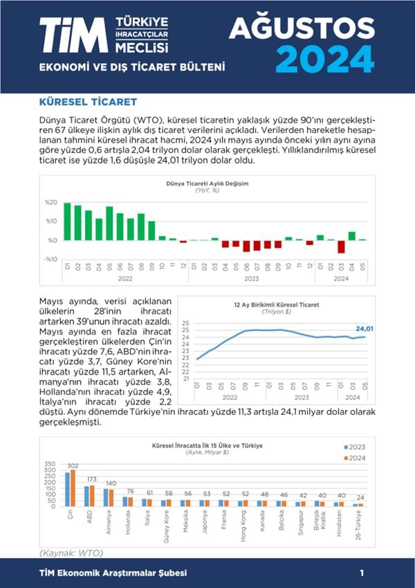 Ağustos 2024 Bülteni 