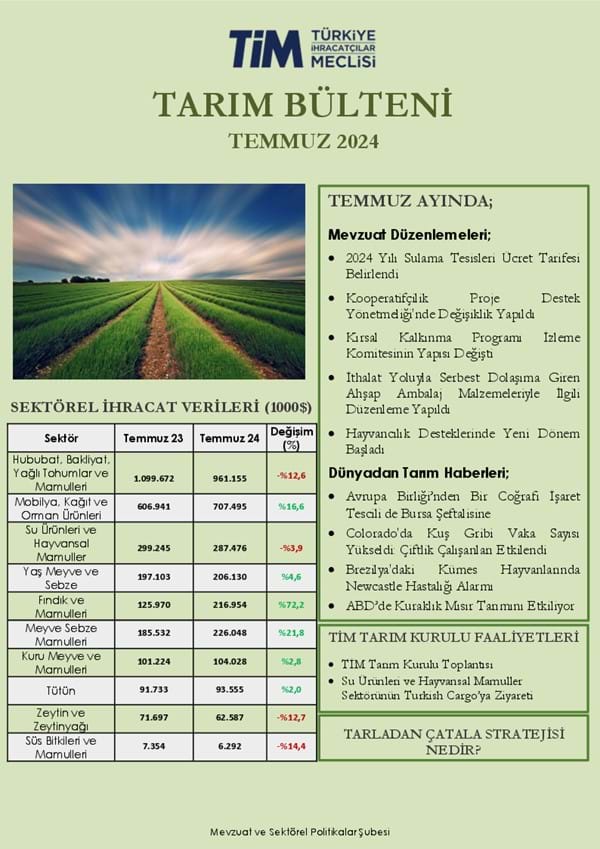 Temmuz 2024 Tarım Bülteni 